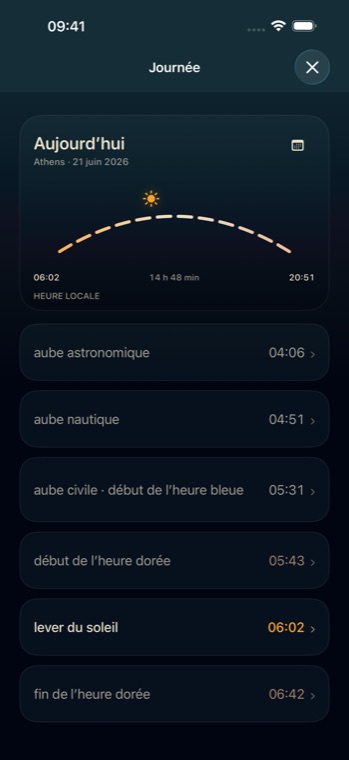 Le jour en un regard — SOLAR, fr-FR